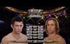 Видео боя Доминик Круз – Юрайа Фэйбер 2 UFC 132