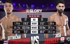Видео боя Ситтичай Ситсонгпинонг - Джош Джонси GLORY 61