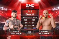 Видео боя Сергей Хрисанов - Владимир Ивашкин AMC Fight Nights 103