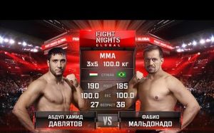 Видео боя Фабио Мальдонадо - Абдул-Хамид Давлятов FIGHT NIGHTS GLOBAL 60 
