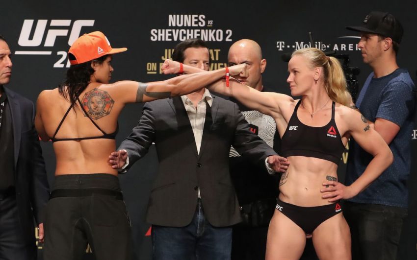 Результаты турнира UFC 215