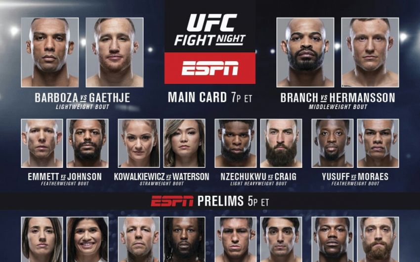 Результаты турнира UFC on ESPN 2: Эдсон Барбоза - Джастин Гэтжи