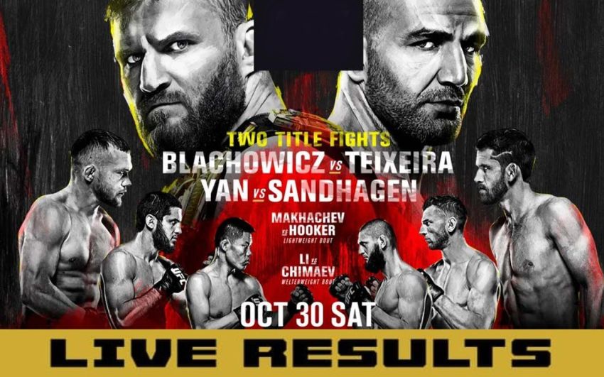 Результаты турнира UFC 267