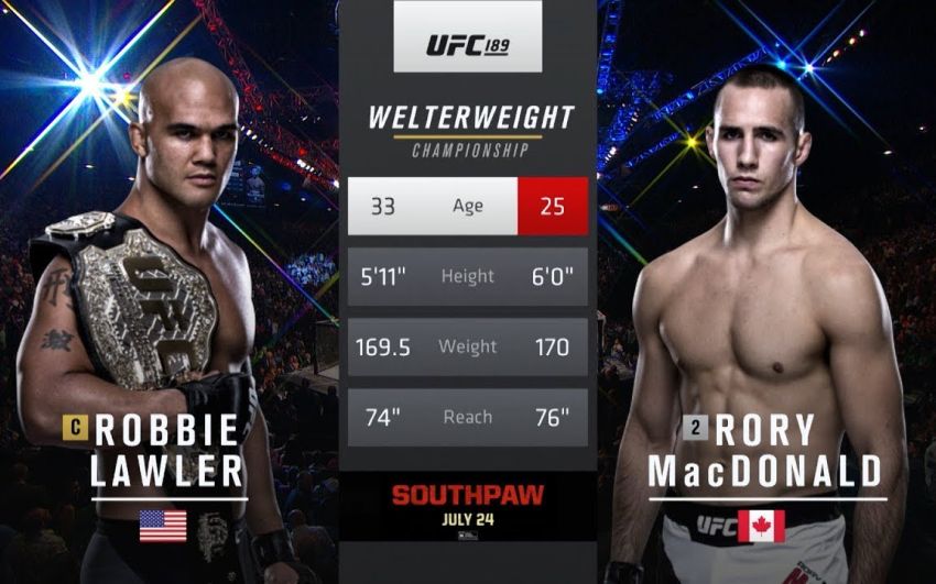 Видео боя Робби Лоулер - Рори МакДональд 2 UFC 189