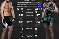 Реакция в Твиттере на мэйн ивент UFC 202.
