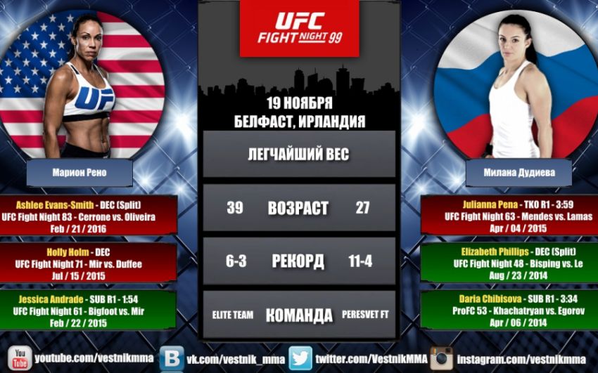 Видео боя Марион Рено - Милана Дудиева UFC Fight Night 99