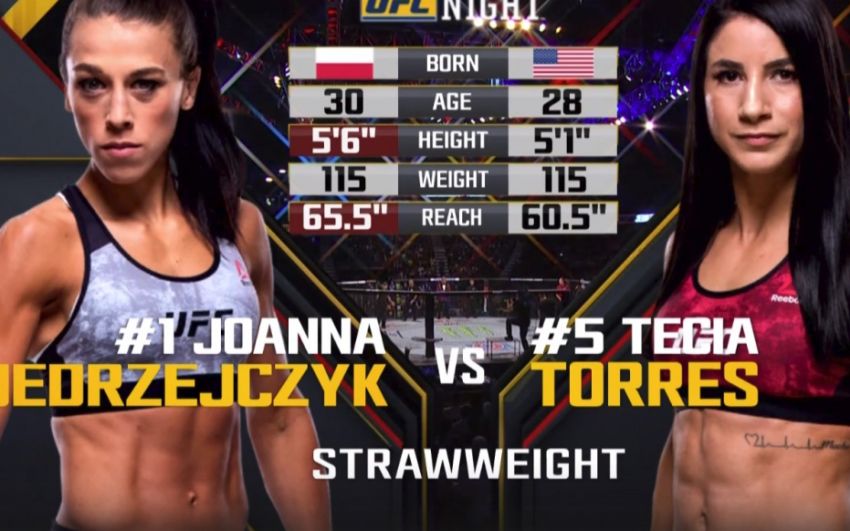 Видео боя Йоанна Енджейчик - Тиша Торрес UFC on FOX 30