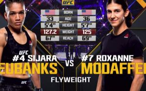 Видео боя Роксана Модаффери - Сиджара Юбэнкс UFC 230