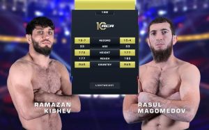 Видео боя Рамазан Кишев – Расул Магомедов 2 ACA 188