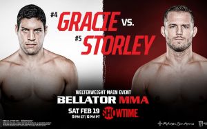 Результаты турнира Bellator 274