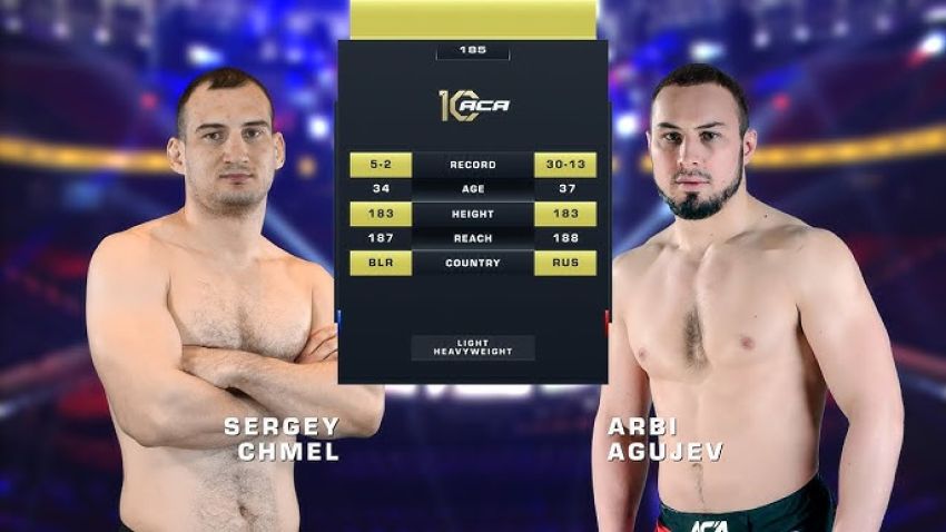 Видео боя Сергей Чмель – Арби Агуев ACA 185