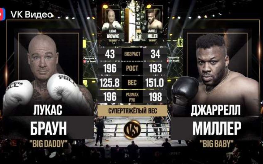Видео боя Джаррелл Миллер – Лукас Браун Hardcore Boxing