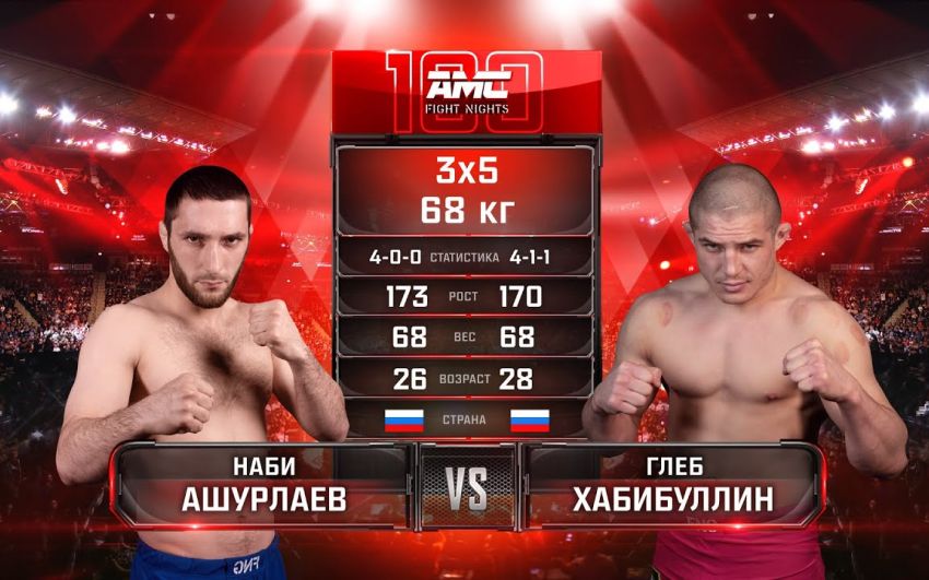 Видео боя Глеб Хабибуллин – Наби Ашурлаев AMC Fight Nights 100