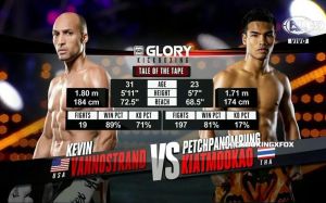 Видео боя GLORY55: Петпаномрунг Киатмокау - Кевин Ванностранд