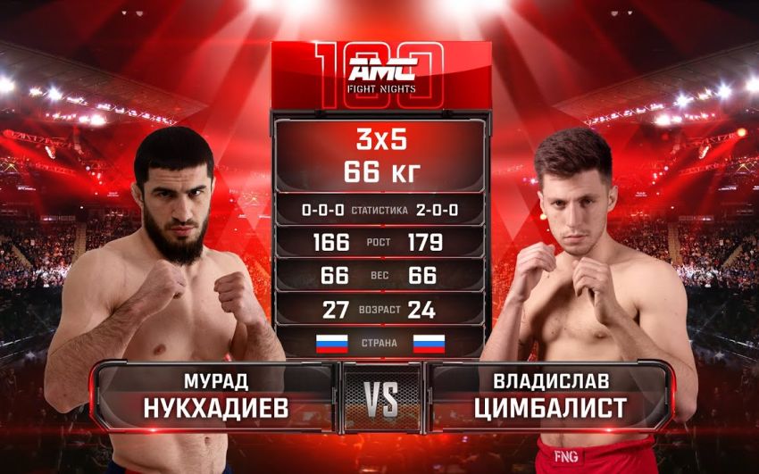 Видео боя Мурад Нукхадиев – Владислав Цимбалист AMC Fight Nights 100