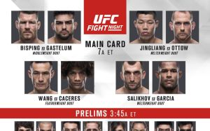Видео боев турнира UFC Fight Night 122