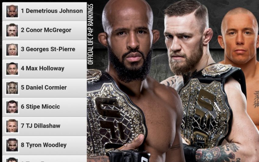 Рейтинг бойцов UFC ноября 2017