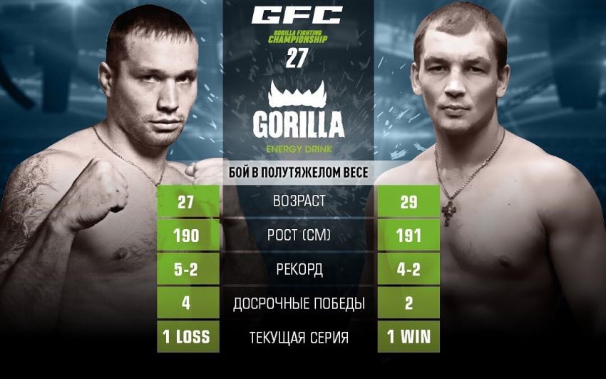 Видео боя Степан Горшечников - Кирилл Кузьмин GFC 27
