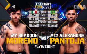 Видео боя Брэндон Морено - Алехандре Пантойя UFC Fight Night 129
