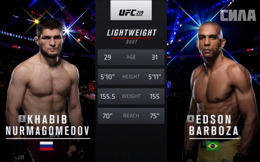 Видео боя Хабиб Нурмагомедов - Эдсон Барбоза UFC 219