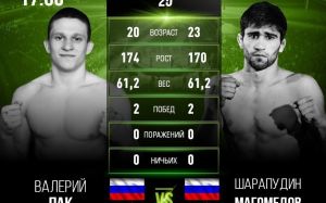Видео боя Валерий Пак - Шарапудин Магомедов GFC 25