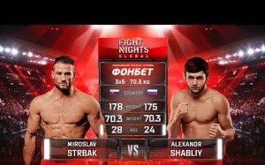 Видео боя Мирослав Штрбак - Александр Шаблий FIGHT NIGHTS GLOBAL 82