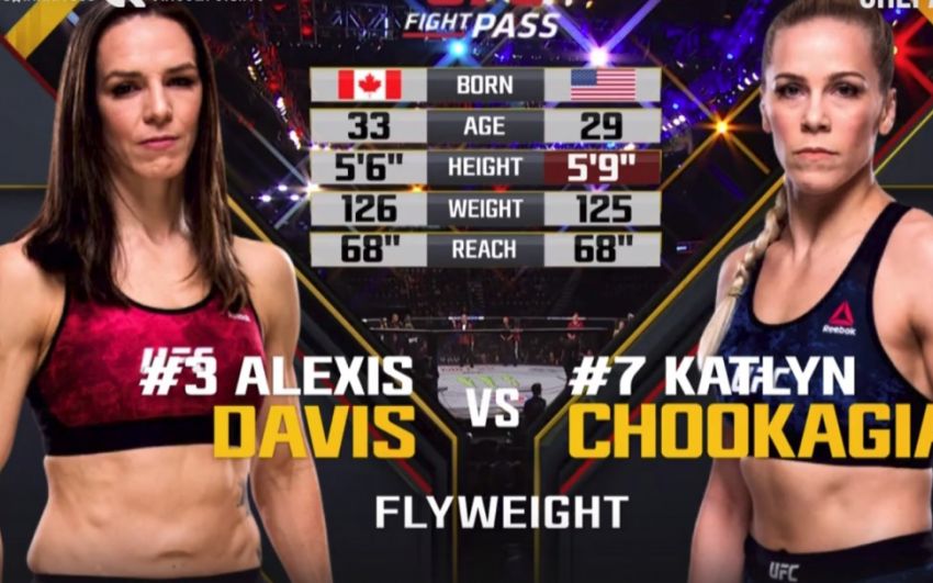 Видео боя Алексис Дэвис - Кетлин Чукагэйн UFC on FOX 30