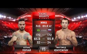 Видео боя Аллан Попай - Магомед Юнусилау Fight Nights Global 62