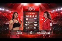 Видео боя Лиана Джоджуа - Марина Мохнаткина FIGHT NIGHTS GLOBAL 83