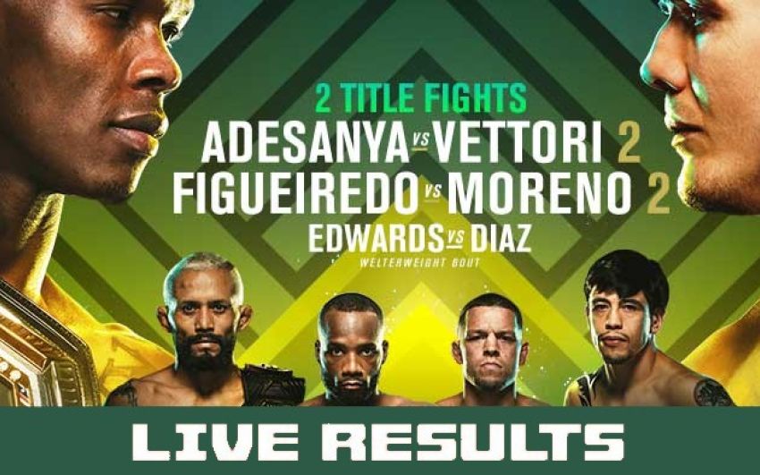 Результаты турнира UFC 263