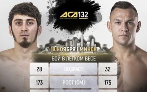 Видео боя Лукаш Копера – Адлан Батаев ACA 132
