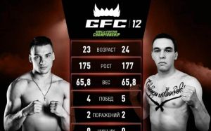 Видео боя Марк Волков - Тимур Доронин GFC 12 