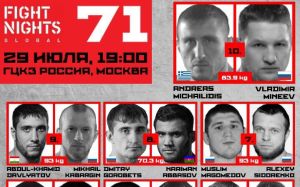 Файткард турнира FIGHT NIGHTS GLOBAL 71