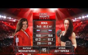 Видео боя Ирина Дегтярева - Марина Мохнаткина FIGHT NIGHTS GLOBAL 69