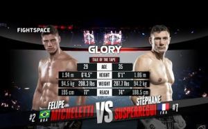 Видео боя Фелипе Мичелетти - Стефан Сусперреги Glory 69
