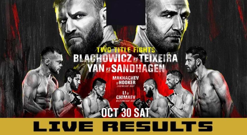 Результаты турнира UFC 267