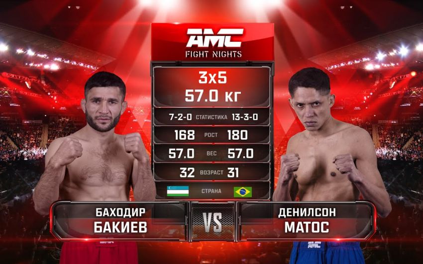 Видео боя Баходир Бакиев - Денилсон Матос AMC Fight Nights Global: Winter Cup