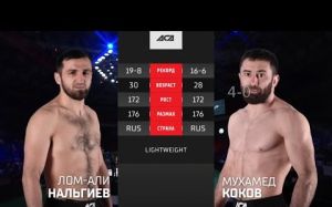 Видео боя Лом-Али Нальгиев – Мухамед Коков АСА 127