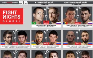 Файткард турнира Fight Nights Global 58