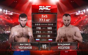 Видео боя Магомед Чопанов - Владимир Козлов AMC Fight Nights Global: Winter Cup