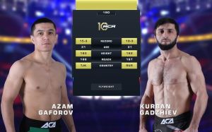 Видео боя Азам Гафоров – Курбан Гаджиев ACA 180