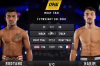 Видео боя Родтенг Джитмуангнон - Хаким Хамеx One Championship: NEW Era