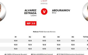 WSB. «Кубинские укротители» в финале