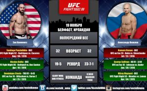  Видео боя Александр Яковлев - Заг Каммингс UFC Fight Night 99 