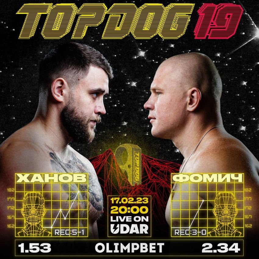 Прямая трансляция Top Dog FC 19