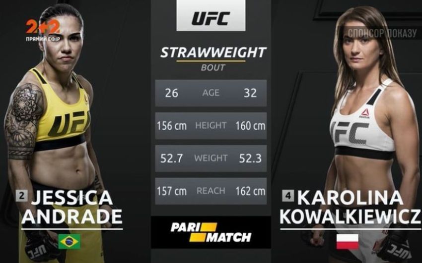Видео боя Джессика Андраде - Каролина Ковалькевич UFC 228