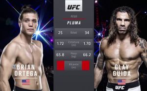Видео боя Брайан Ортега – Клей Гуида UFC 199