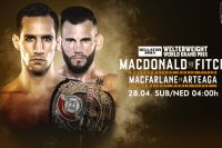 Церемония взвешивания участников турнира Bellator 220: Рори МакДональд - Джон Фитч