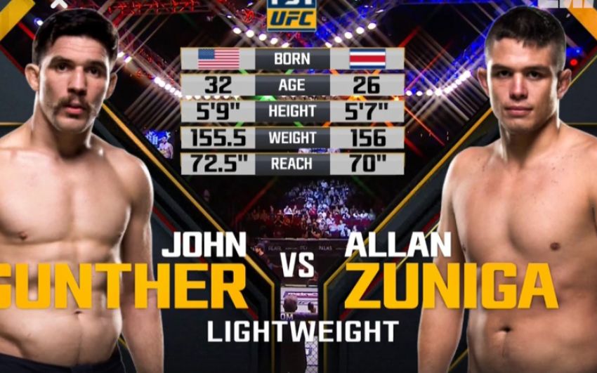Видео боя Джон Гантер — Аллан Сунига TUF 27