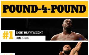 Обновленный рейтинг P4P UFC